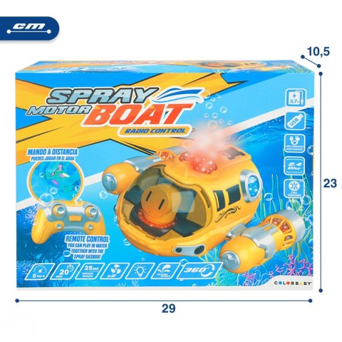 ŁÓDŹ PODWODNA RC 2.4GHz SPRAY MOTOR BOAT ZDALNIE STEROWANA DO Basenu Wanny